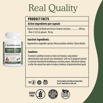 Real Mushrooms Turkey Tail for Humans & Pets - Bundle for Immune Support - Vegan, Non-GMO, Grain-Free, Gluten-Free Mushroom Extract Capsules - Verified Levels of Beta-Glucans