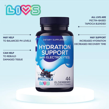LIVS Gummy Vitamins (Hydration Support - 2 Pack)…
