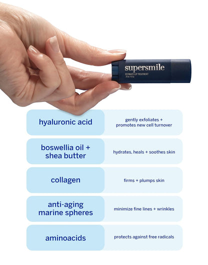 Supersmile Ultimate Lip Treatment, Hydrating Lip Balm, Restorative