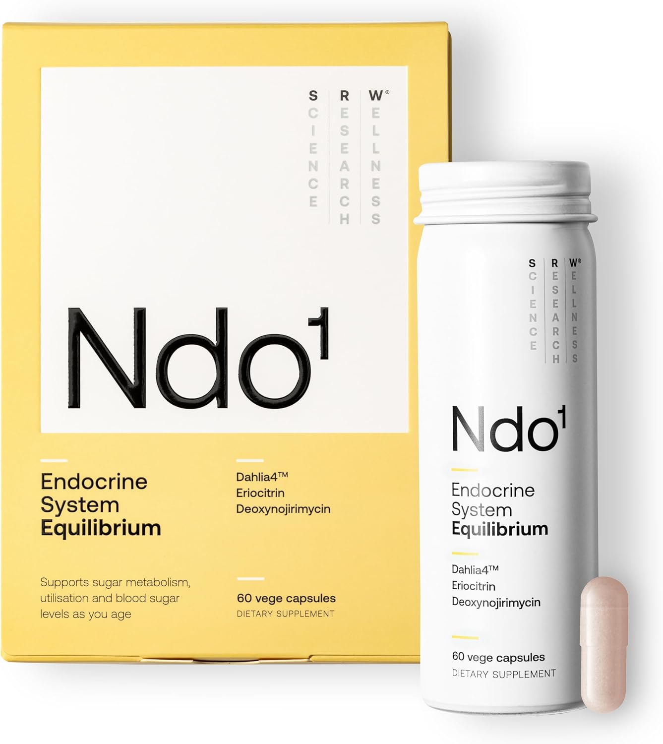 Ndo¹ Equilibrium | Blood Sugar Support Supplement | Glucose Metabolism, Hormone Balance & Healthy Aging | Breaks Down Carbohydrates Effectively | 60 Vege Capsules