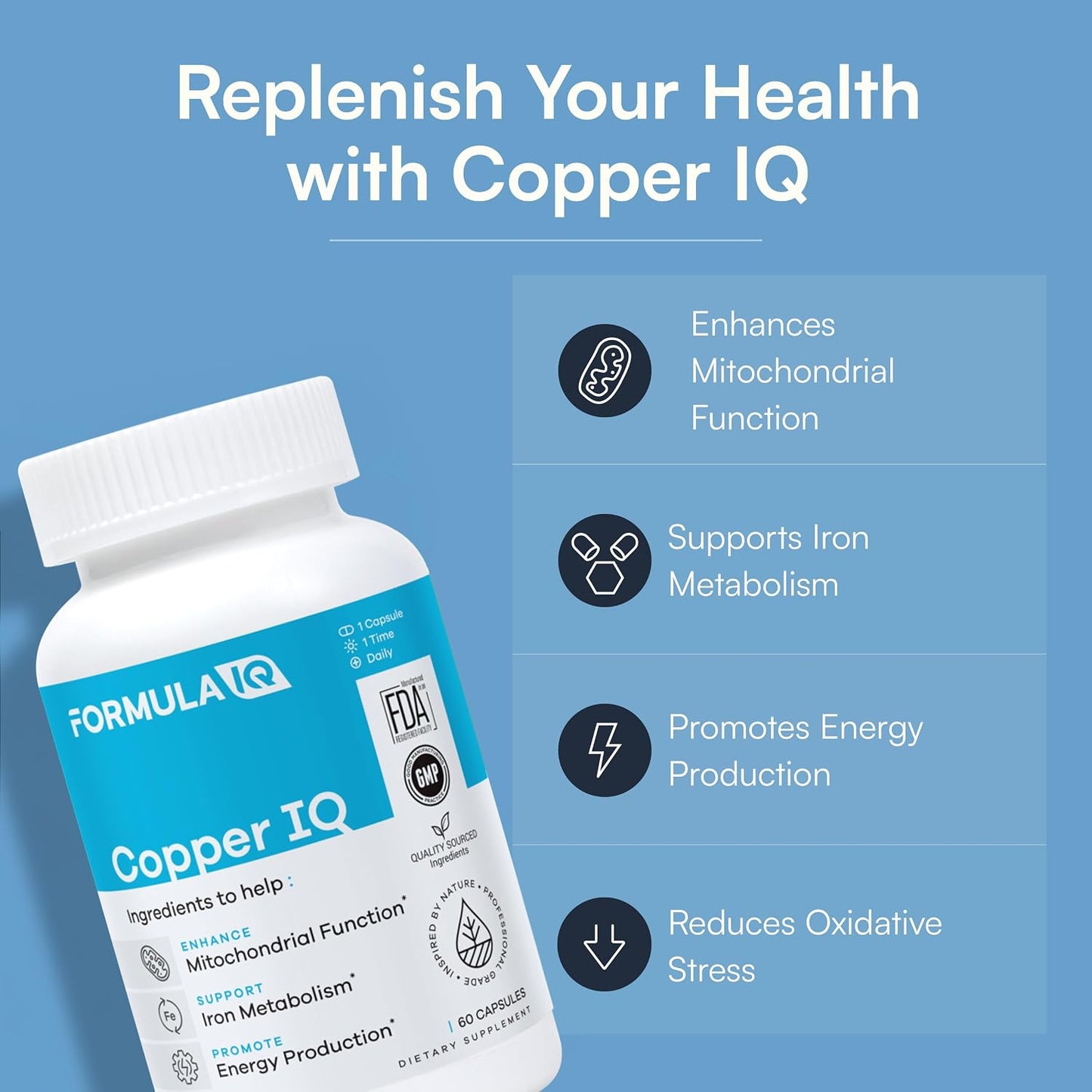 Formula IQ - Copper IQ - High Absorption Albion Bisglycinate Mineral for Energy Production & Iron Metabolism Support, Chelated Supplement, 60 Veggie Capsules