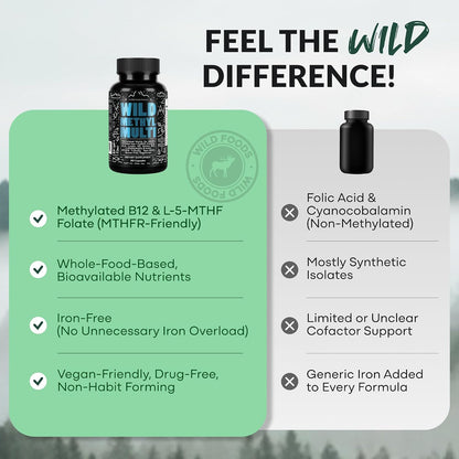 Wild Methylated Multivitamin for Women & Men | Daily Multi Vitamin | MTHFR Supplement Without Iron | Methylated B12, Folate, Vitamin C, A, K2, D, E, Choline, Biotin, ALA, CoQ10 & More (60 Capsules)