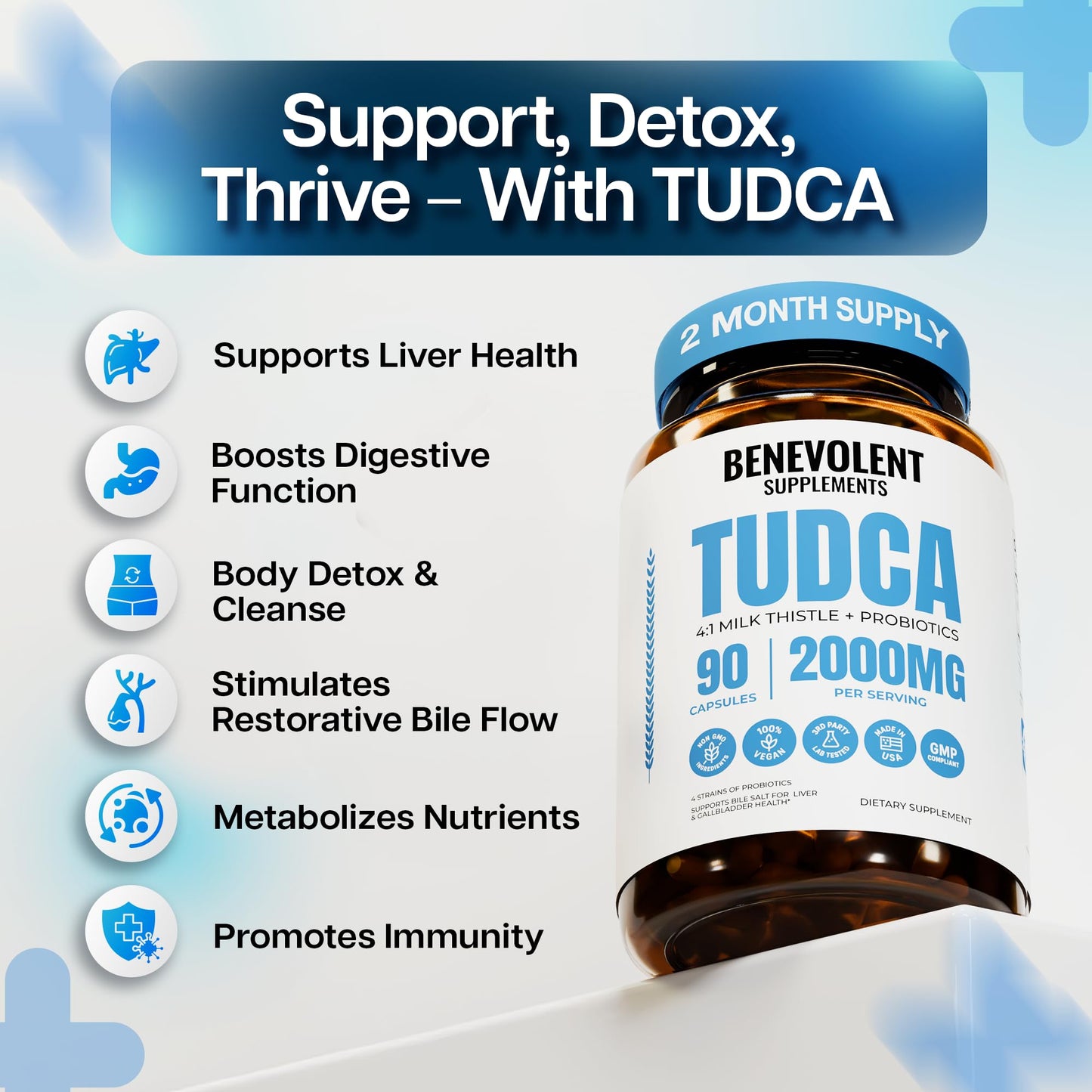 2000mg Advanced TUDCA Supplement - Max Absorption TUDCA Bile Salts with 4:1 Milk Thistle and Probiotics - Supports Liver Detox & Cleanse, Gallbladder, Gut & Kidney Health - 90 Vegan Capsules