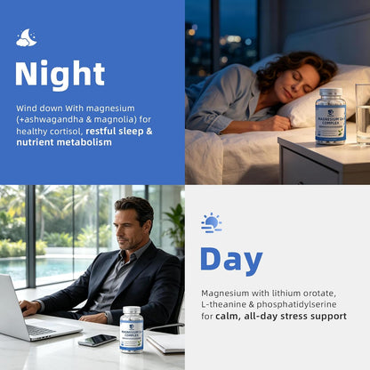 Magnesium Complex Supplement -12 Forms of Glycinate, Citrate, B6 & More | Chelated Formula Plus Ashwagandha,Lithium Orotate - Support for Sleep, Muscle & Nerves*- Men & Women Capsules- Non-GMO-120 Ct