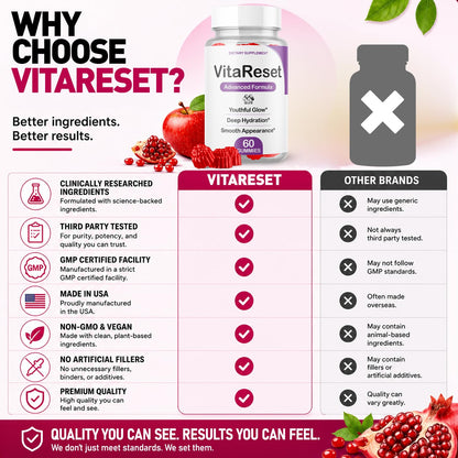 VitaReset Gummies, Health & Wellness Support Supplement 2-Pack, 120 Gummies