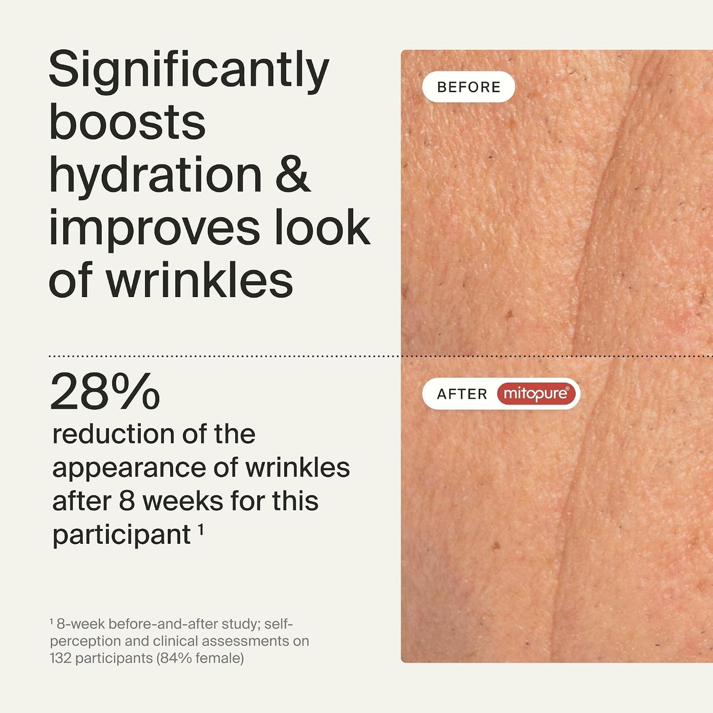 Timeline Mitopure™ - Dewy Cream Lightweight Moisturizer With Peptides to Hydrate, Plump & Protect Dry Skin - 1.7 Fl Oz