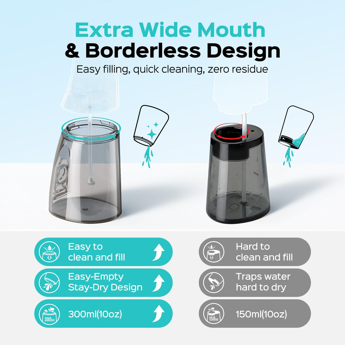 COSLUS ADA Accepted C51 Water Dental Flosser, 3 Modes 6 Pressure, White
