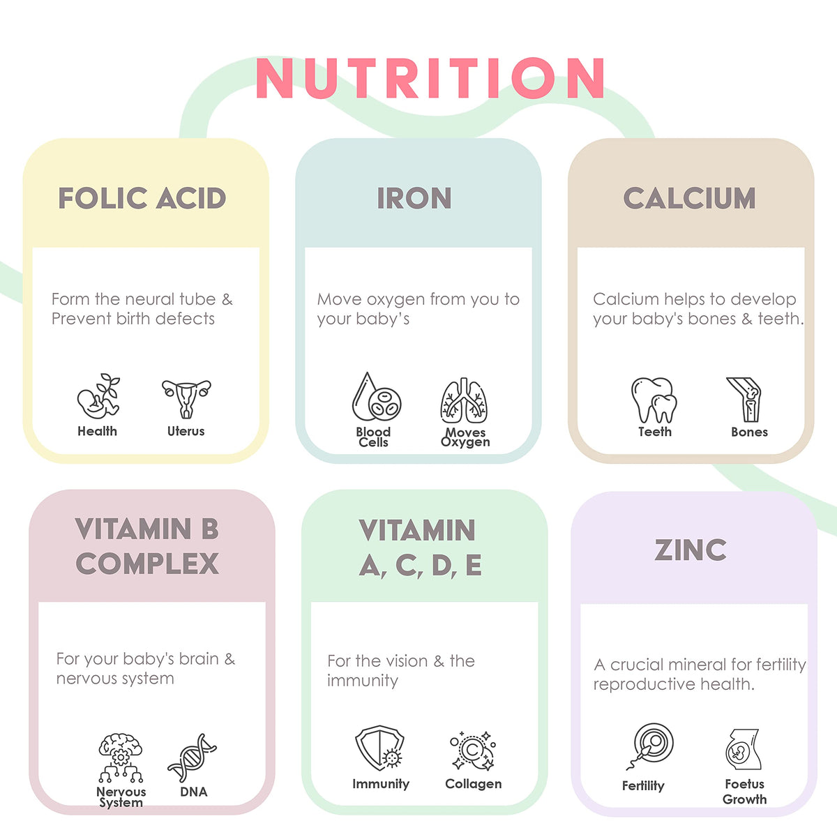 Liquid Prenatal Vitamins for Women - Iron, Natural Folic Acid, Folate, Vitamin D, E, B6