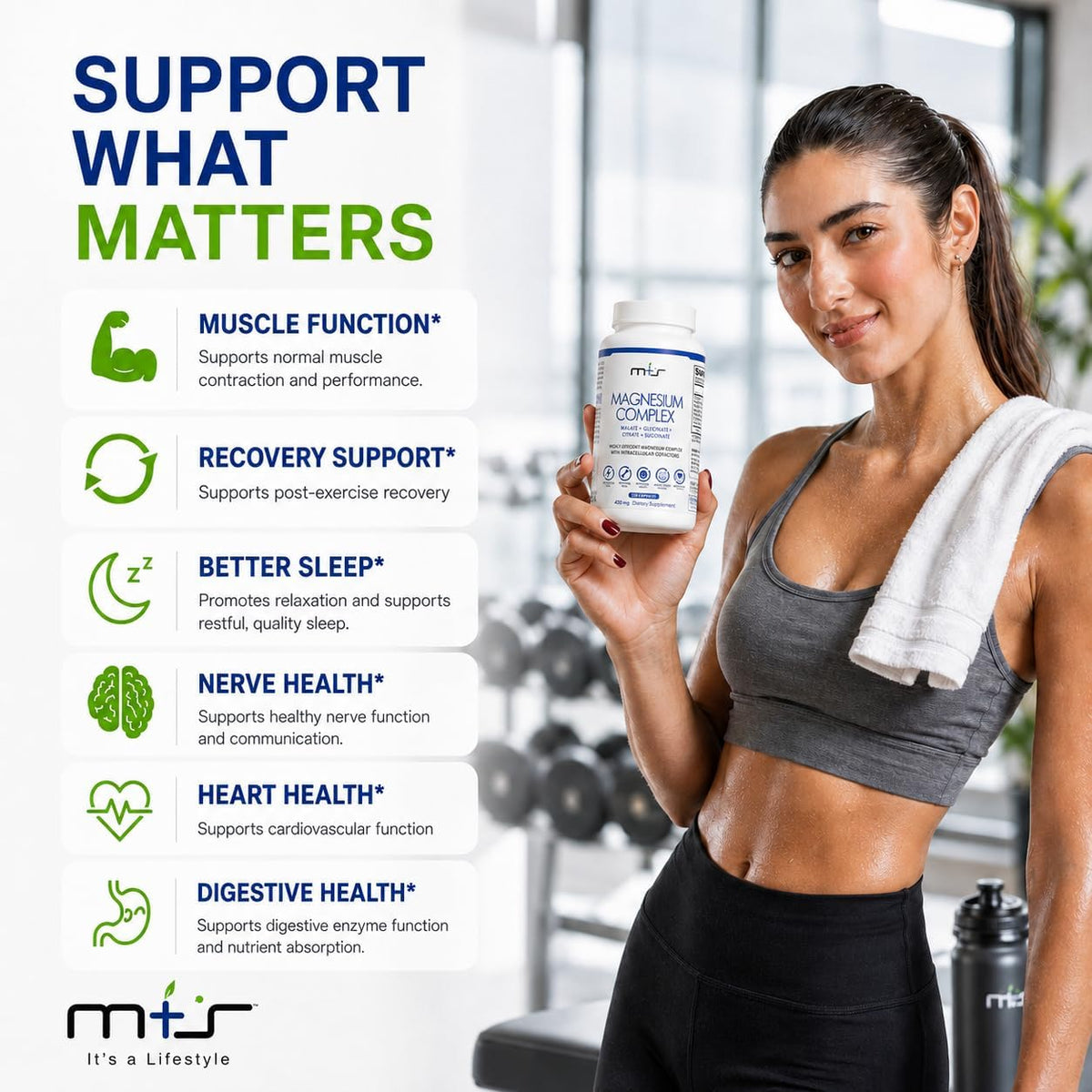 M+S Magnesium Complex 420mg, Glycinate, Citrate, Malate, Succinate
