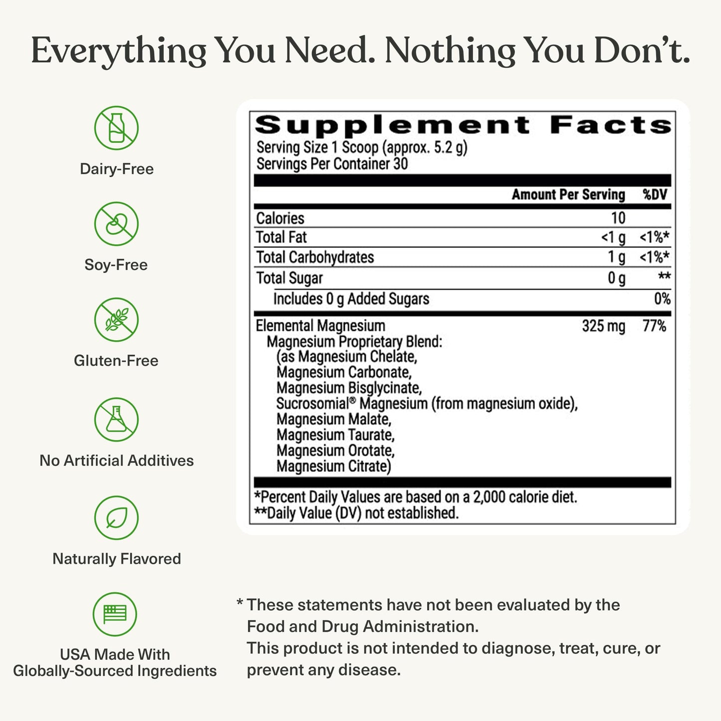 BIOptimizers Magnesium Breakthrough Drink - 8 Forms of Magnesium, Electrolytes, Sleep Health, Stress, Muscle Recovery, Heart Support | Glycinate, Citrate, Malate- Raspberry Lemon