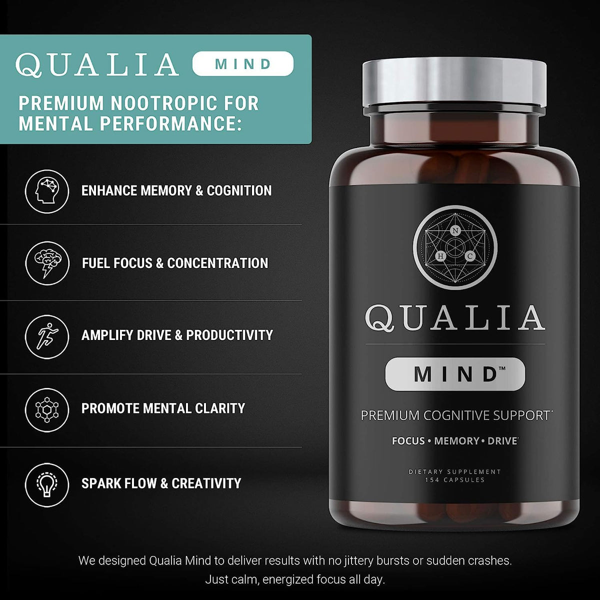 NEUROHACKER COLLECTIVE Qualia Mind Nootropics | Top Brain Supplement Capsule