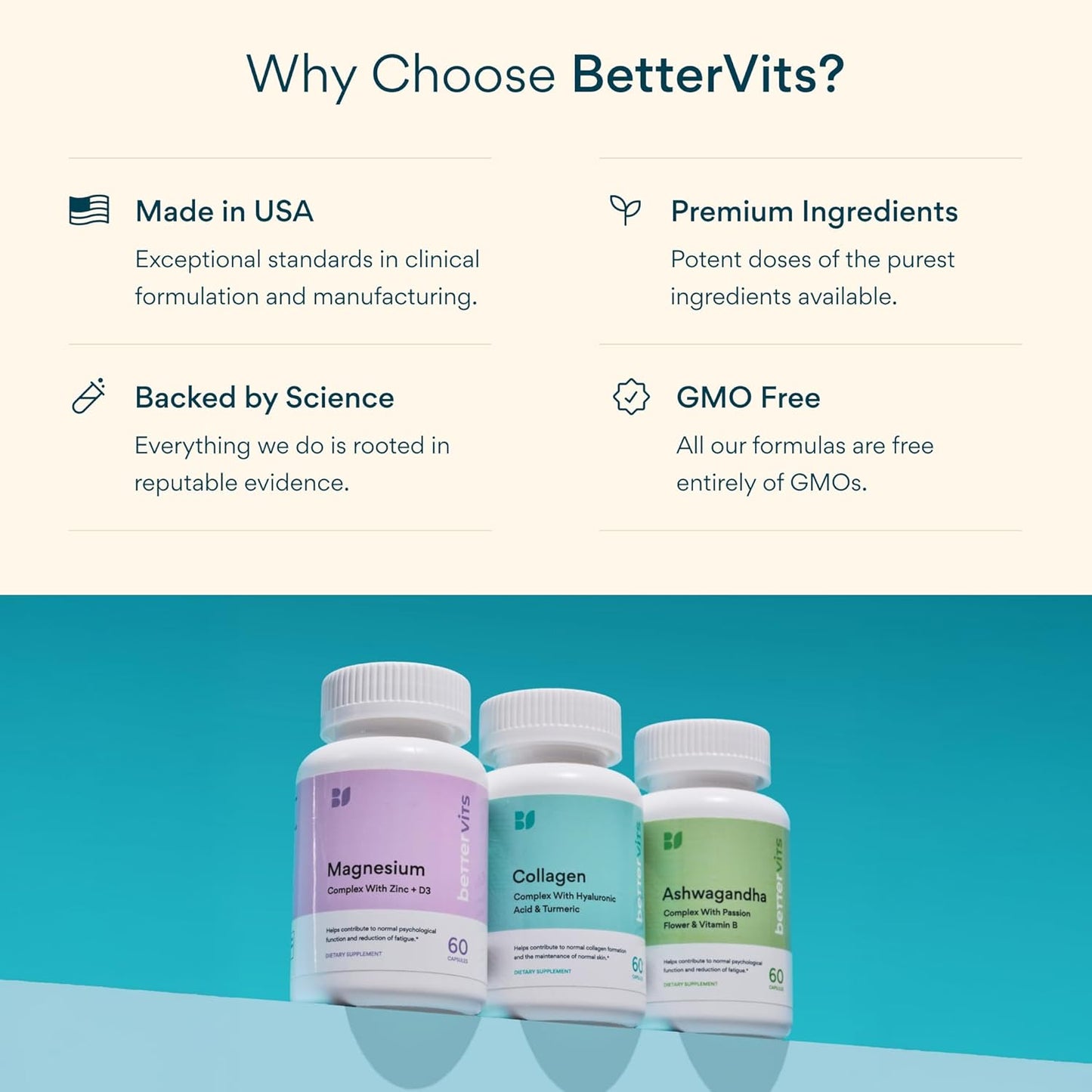 Bettervits Magnesium Glycinate Complex with Citrate Malate Zinc & Vitamin D3 | High Absorption Pure Magnesium 225mg Supplement Chelated Formula for Muscle Relaxation, Sleep Support – 60 Capsules