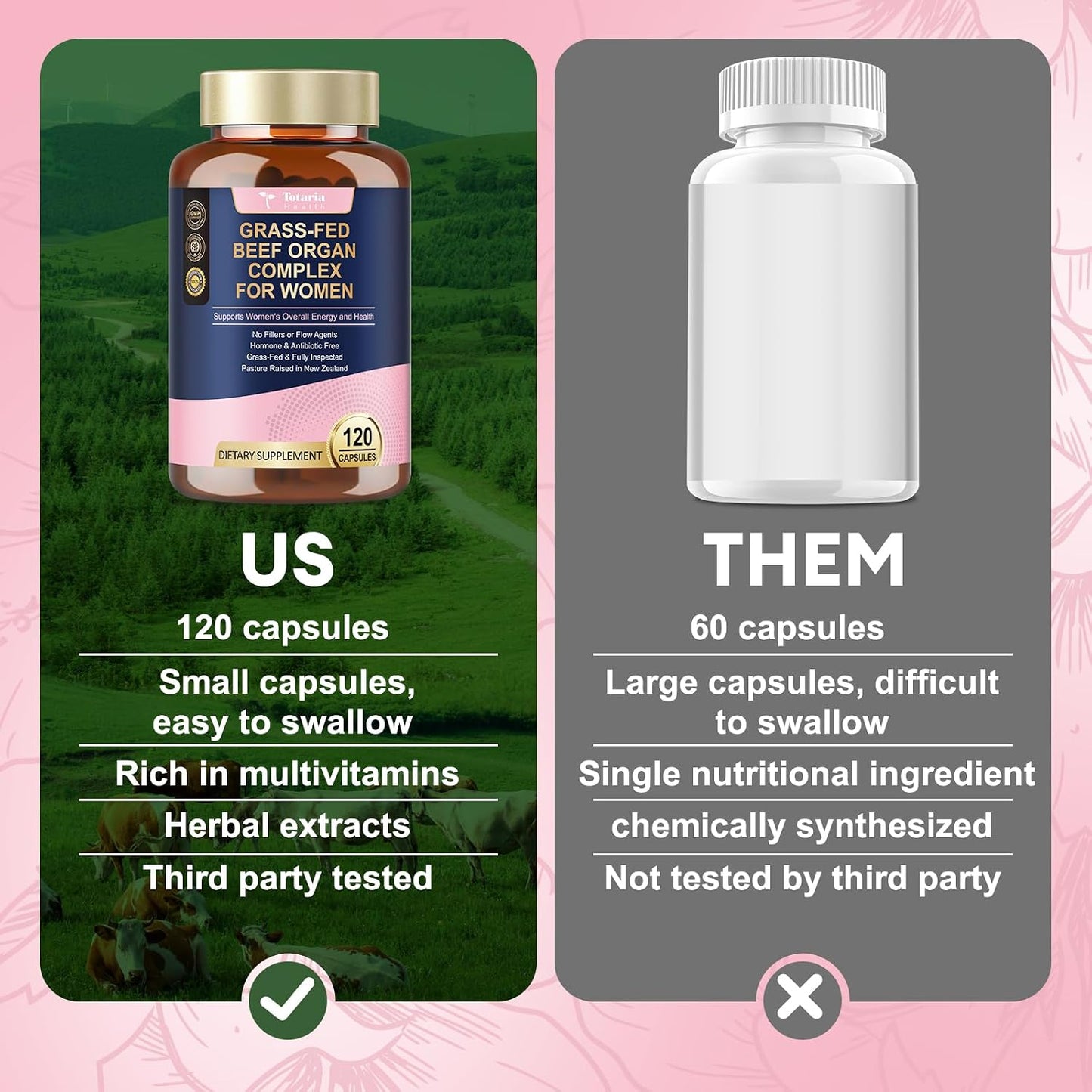 Beef Organ Supplement for Women - Beef Liver, Kidney, Heart,Uterus Tissue - Balance Hormones & Women's Overall Energy - Grass Fed, Pasture Raised - Natural Iron Supplement with Folate - 120 Capsules