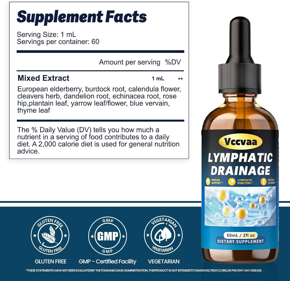 Lymphatic Drainage Drops - Advanced Herbal Liquid Support for Natural Fluid Balance & Immunity - Burdock Root, Elderberry & Calendula - Raspberry Flavor, 2-Month Supply