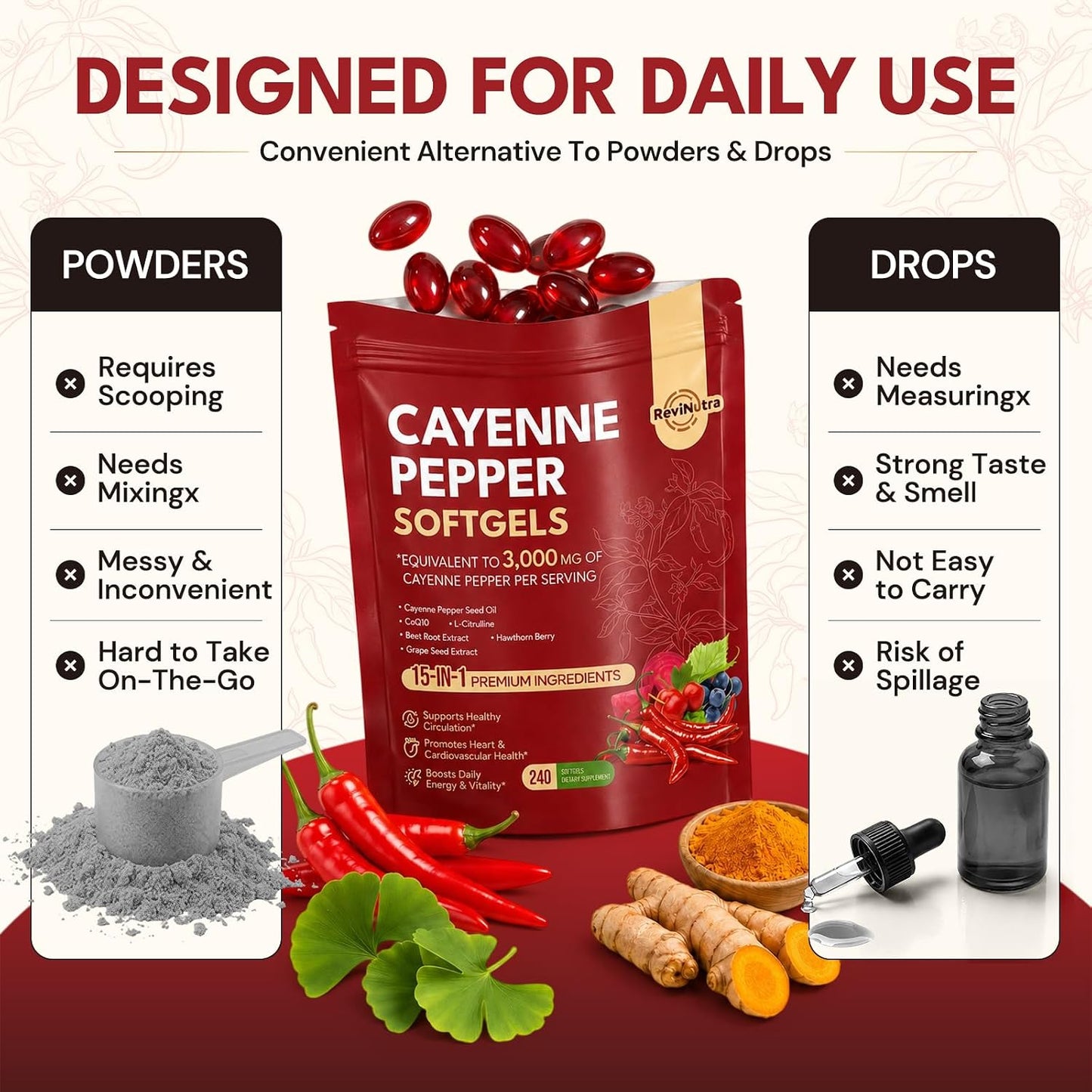 Cayenne Pepper Softgels, 15-in-1 Cayenne Pepper Capsules with Vitamin D3 + K2, L-Citrulline, Beet Root, CoQ10, Capsaicin supplements for Healthy Circulation, Energy, Heart Vessel Support, 240ct