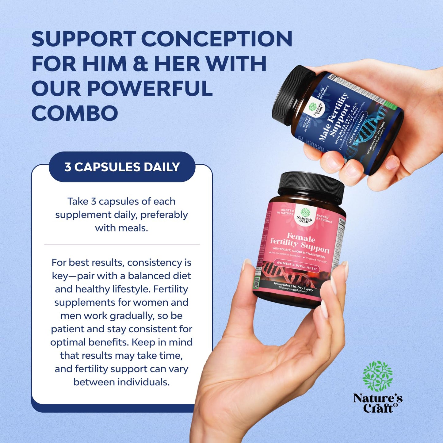 Pre Conception Male Fertility Supplement - Semen Volume Booster with CoQ10, Maca Root, Methyl Folate & D-Aspartic Acid - Mens Fertility Supplement for Sperm Motility - Conception for Him - 90 Count