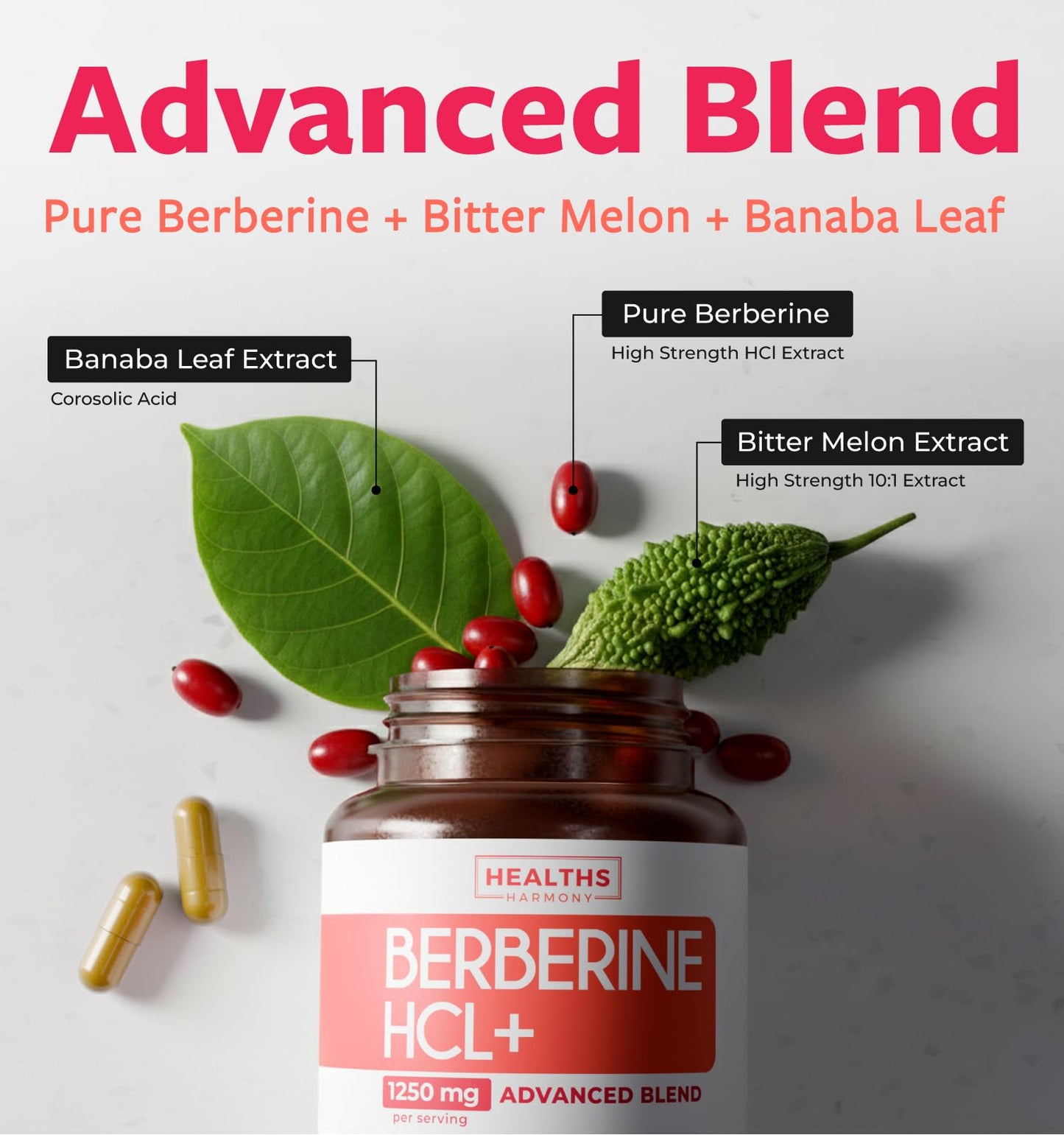 Berberine Supplement (Non-GMO & Vegetarian) Berberine HCL Plus Bitter Melon & Banaba Leaf Extract Capsules - Berberine 500mg Each, 1000mg Per Serve - AMPK Metabolic Activator - 120 Caps (No Pills)