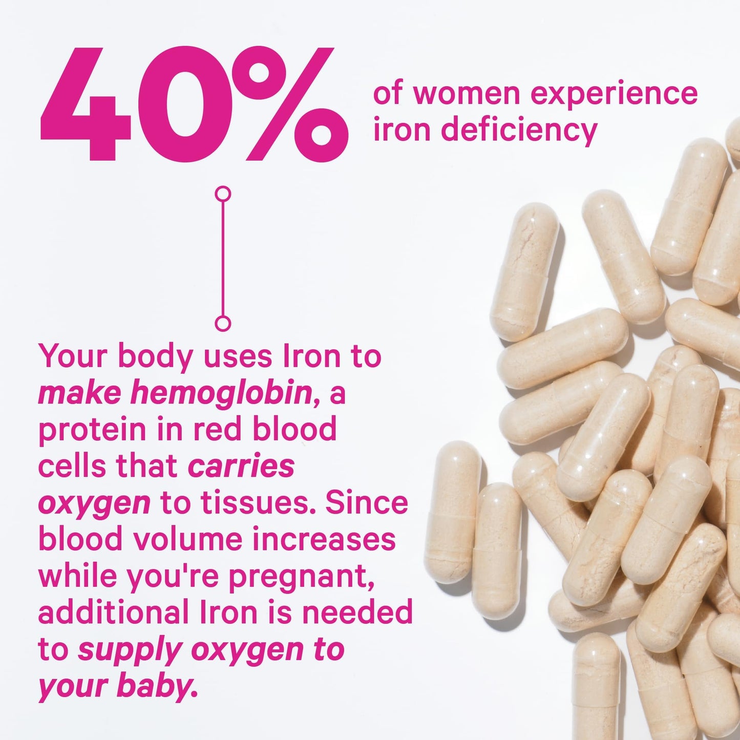 Pink Stork Iron for Women with Vitamin C, 60 Capsules, 2-Month Supply | 18 mg Chelated Iron Bisglycinate + Vitamin C, Supports Energy, Focus + Oxygen, Pregnancy, Postpartum, PMS + Perimenopause