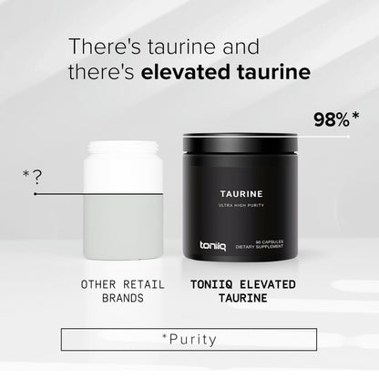 Toniiq 2000mg Taurine Supplement - High Purity Taurine Powder Capsules, 98%+ Pure