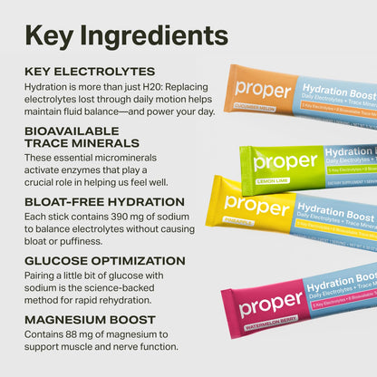 Proper Hydration Sticks – Electrolyte Powder Drink Mix Packets with Trace Minerals for Rapid Hydration – Naturally Flavored – No Artificial Sweeteners – Pineapple, 15 Servings