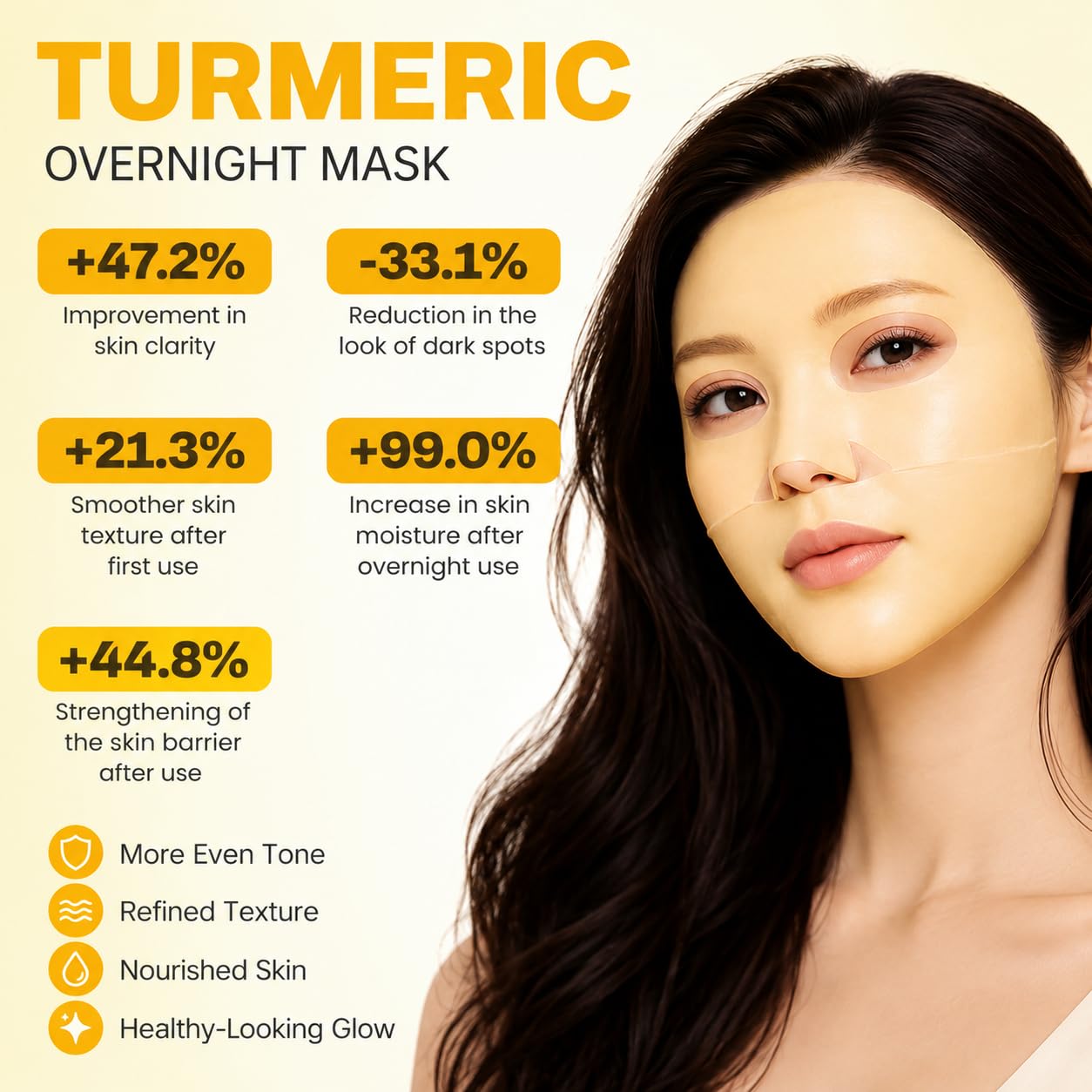Kojic Acid Turmeric Face Mask — 36-in-1 Kojic Acid Overnight Mask(34ml x 5) | Non-Sticky, Lightweight Kojic Acid Face Mask for Glass Glow Skin, Hydration, Moisture Barrier Support, Improved Skin Texture