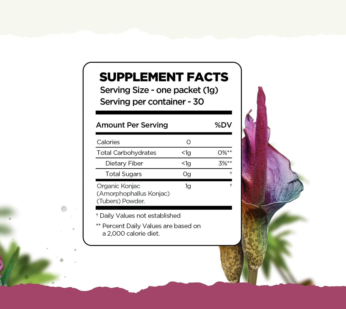 LEMONKIND Organic Zero Calorie Control - Healthy Supplement for Controling Snacking