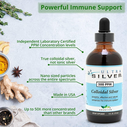 Ultra Silver® Colloidal Silver | 5,000 PPM, 4 Oz (118mL) | Mineral Supplement | True Colloidal Silver - with Dropper