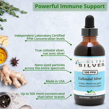 Ultra Silver® Colloidal Silver | 1,000 PPM, 4 Oz (118mL) | Mineral Supplement | True Colloidal Silver - with Dropper