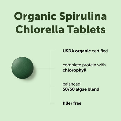 Micro Ingredients Organic Spirulina Chlorella Tablets, 720 Count | 4 Month Supply | 50/50 Algae Blend | Broken Cell Wall | Non-GMO, Filler Free