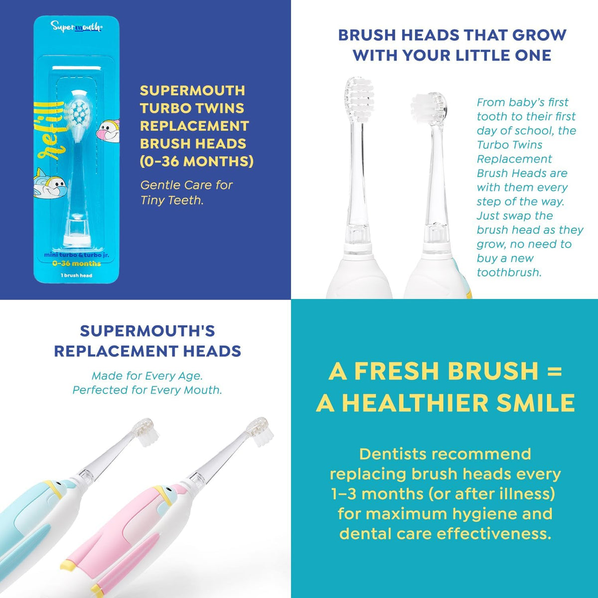 SuperMouth Replacement Brush Heads, Turbo Twins Baby Toothbrush 0-3