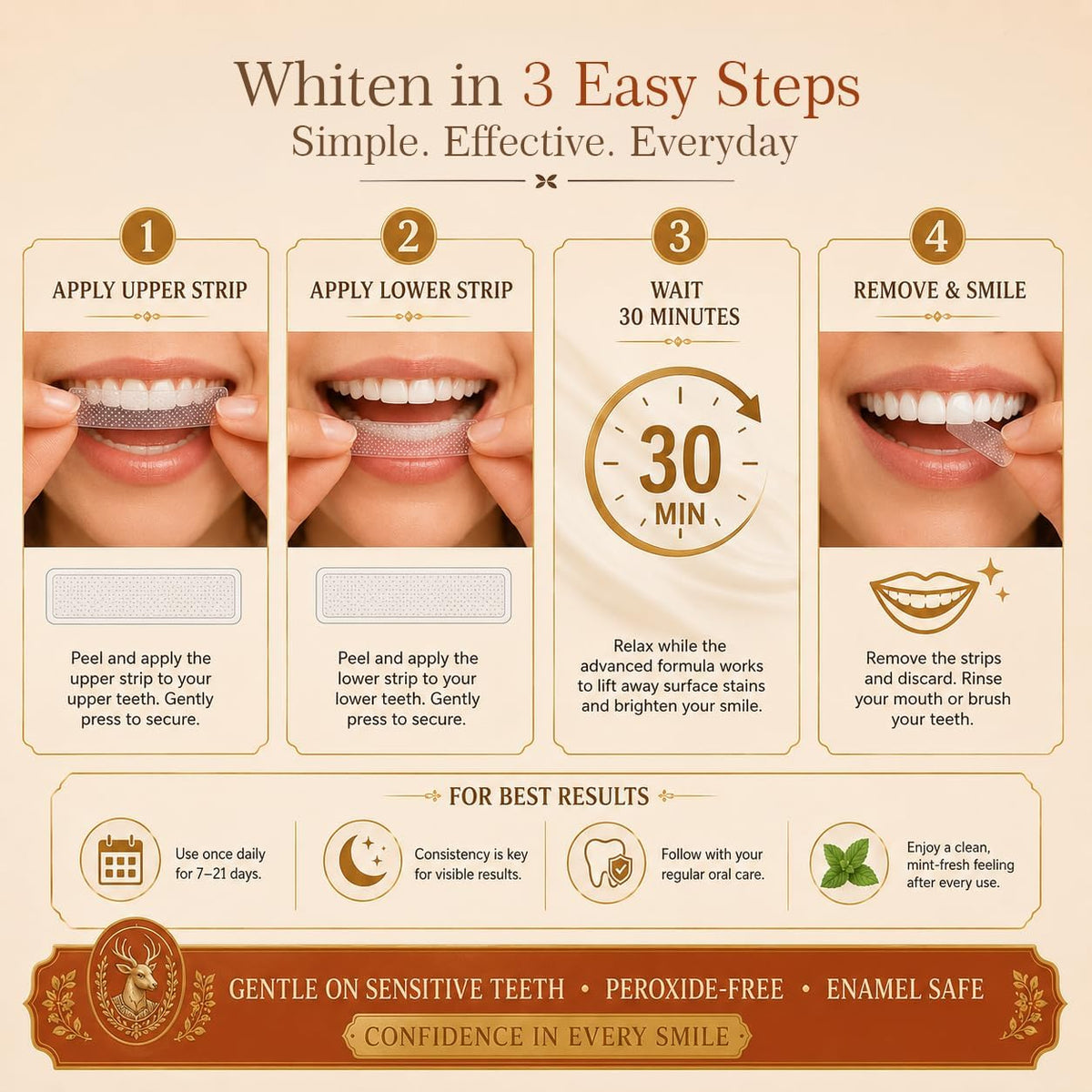 MasterMedi 3-in-1 Formula Teeth Whitening Strips Kit, 42 Strips (21 Treatments) with PAP, Nano Hydroxyapatite & Xylitol. Enamel Safe, Peroxide-Free, No-Slip Technology for Sensitive Teeth (Clean Mint)