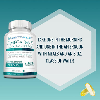 Approved Science Omega 3-6-9-2400mg Daily Blend of Fish, Flaxseed, and Borage Oils with Vitamin E - Wellness Support - Non-GMO, Mercury-Free - 60 Softgels - 1 Month Supply
