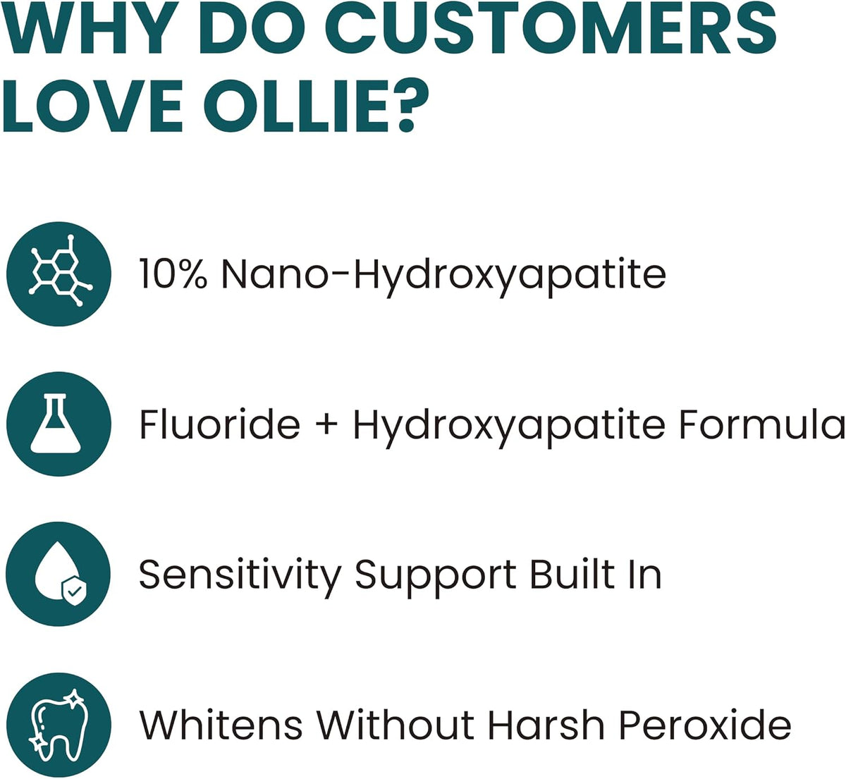 Ollie Arctic Mint Mouthwash, with 3% Hydroxyapatite, Alcohol-Free, 1 Pack