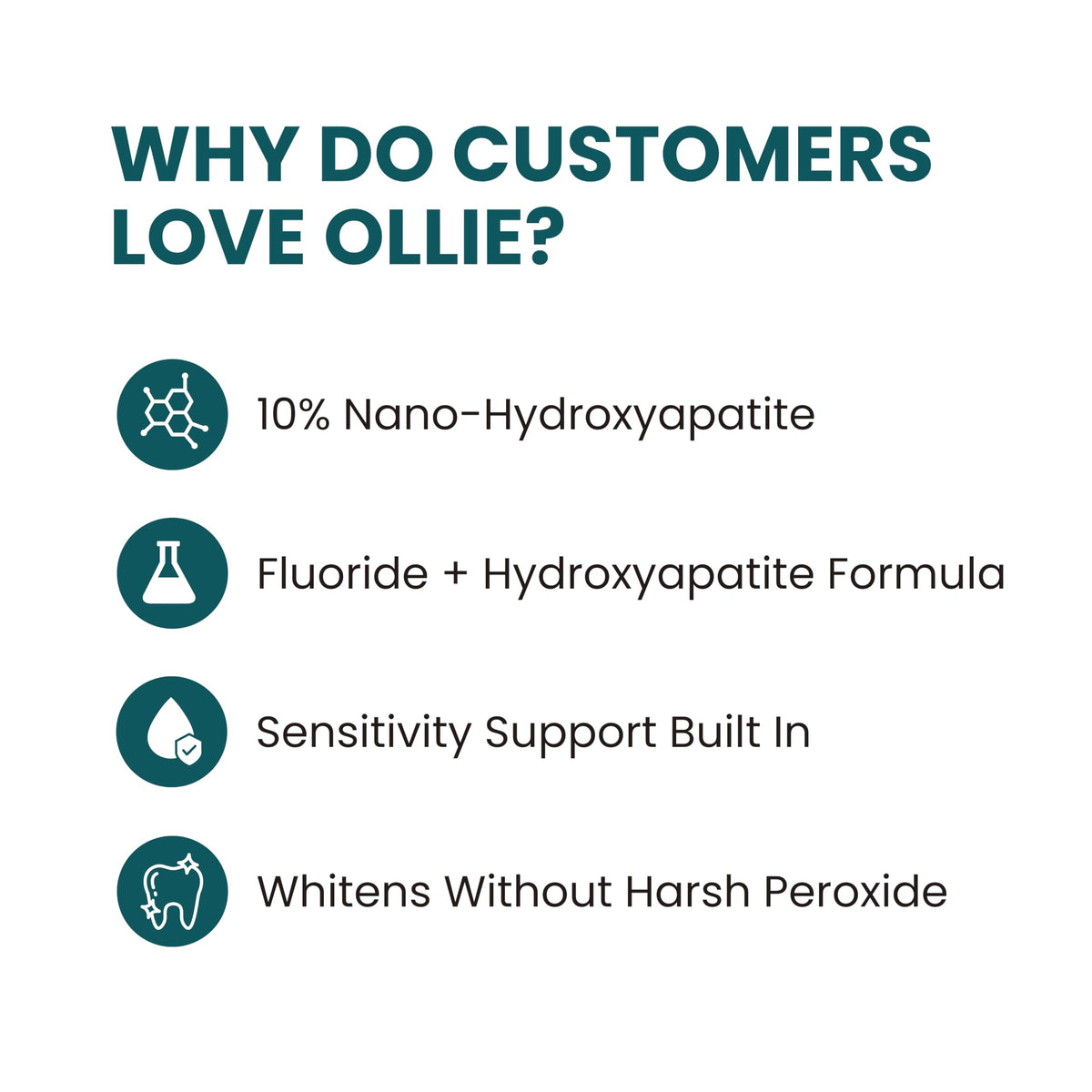 Ollie Toothpaste with Fluoride, 10% Nano Hydroxyapatite, Fresh Mint, 1 Pack