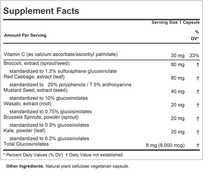 ANDREW LESSMAN Cruciferous Extracts 60 Capsules - High Levels of Glucosinolates and Sulforaphane from Broccoli, Red Cabbage, Mustard Seed, Wasabi, Brussels Sprouts and Kale Extracts, No Additives