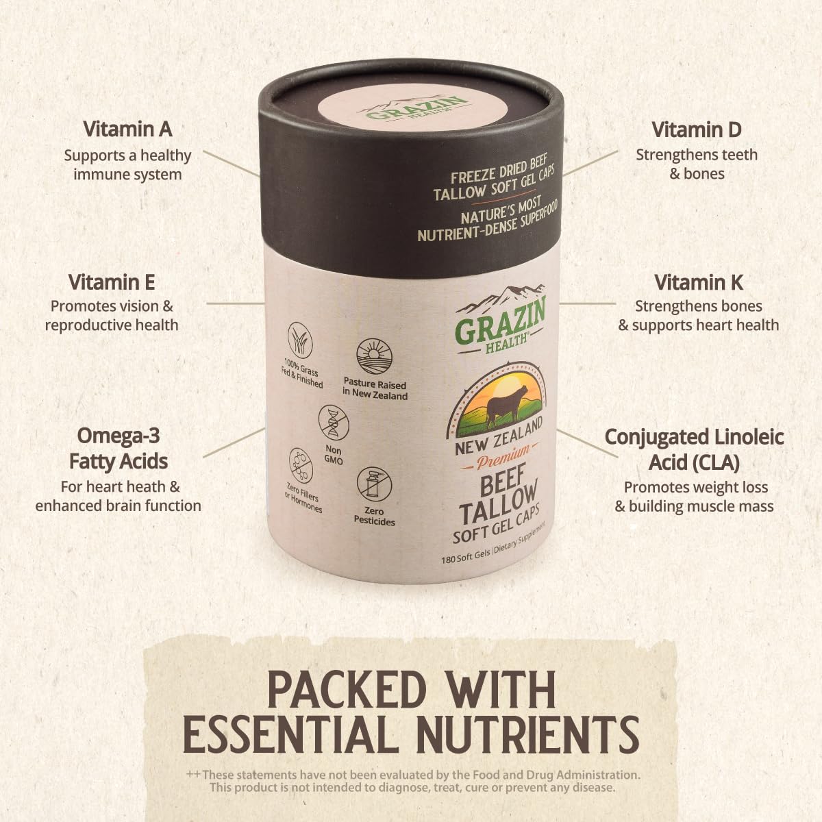 Bovine Organ Complex 3000mg per Serving (30 Servings) | Pancreas, Liver, Spleen, Kidney, Heart (600 Mg per Organ per Capsule) Grass Fed