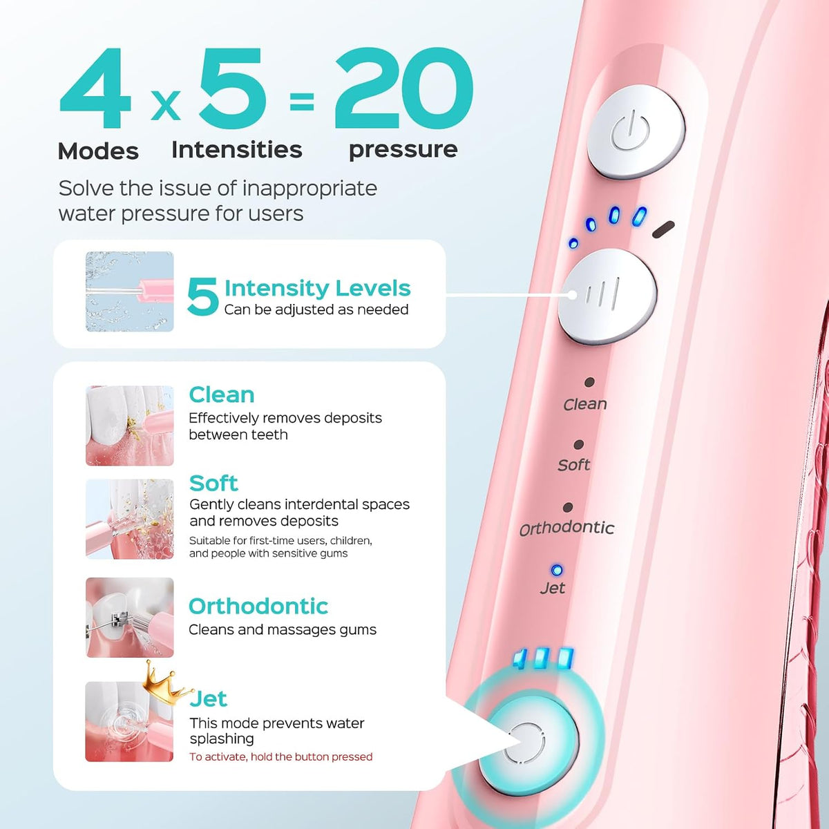 COSLUS ADA Accepted C50 Water Dental Flosser, 4 Modes 5 Power Levels, Pink
