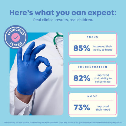 JoySpring Genius Drops Brain Supplement for Kids - Kids Attention Supplements Support