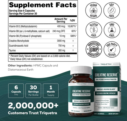 Creatine Reserve™ - Creatine Monohydrate Plus GAA for Mind, Muscle & Energy Support - Dual Pathway Delivery Creatine Supplement for Women & Men - Active B Vitamins & Taurine, Non-GMO (1 month supply)