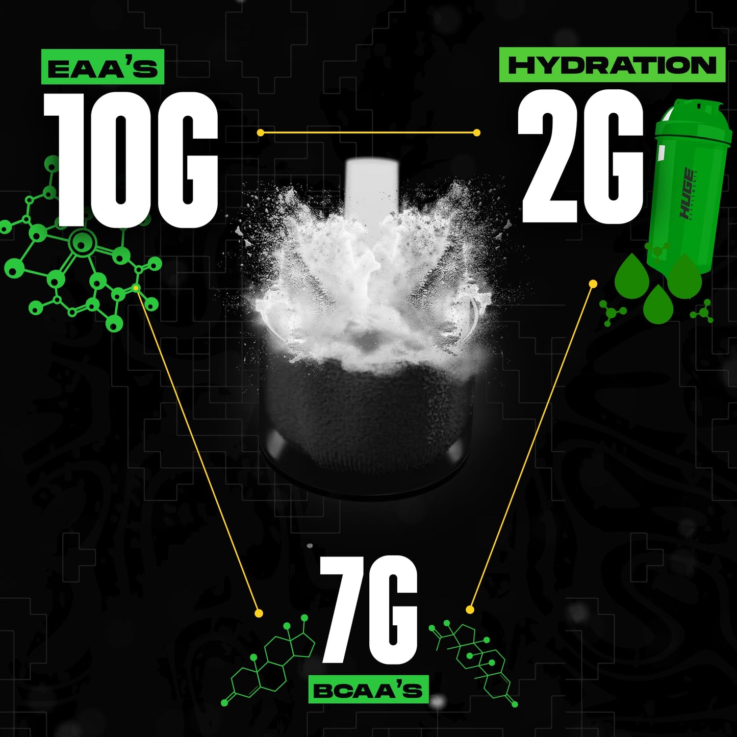 Huge EAA + Hydration, Essential Amino Acids Powder, EAAs & BCAAs, Intra & Post Workout Recovery Powder, Muscle Growth, Recovery & Performance, 10g EAAs & Electrolytes, Kiwi Blueberry, 30 Servings