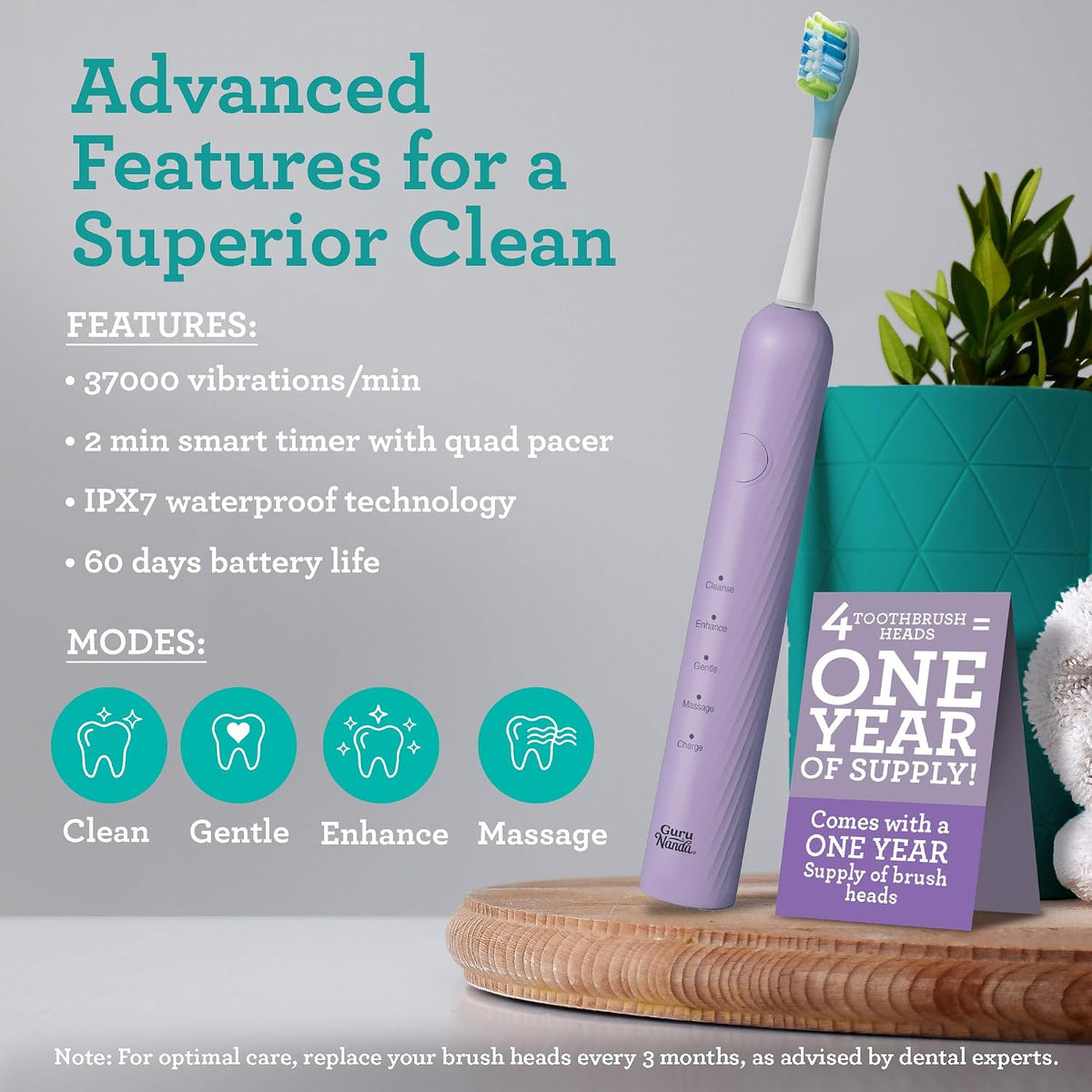 GuruNanda Electric Toothbrush & Water Flosser, 4 Toothbrush Heads, 4 Tips