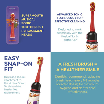 SuperMouth Replacement Brush Head for Moler Sonic Toothbrush, 1 Count