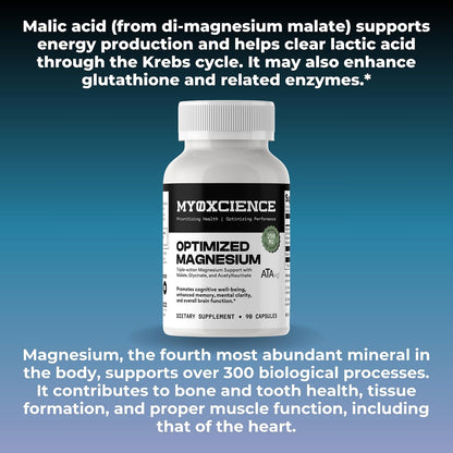 MYOXCIENCE Optimized Magnesium Glycinate + Magnesium Taurate (as ATAmag®) for High Brain Bioavailability to Support Stress Relief and Sleep | 30 Servings