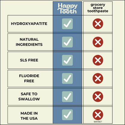Hydroxyapatite Toothpaste, Whitening, Fluoride Free, Fresh Mint, 4oz