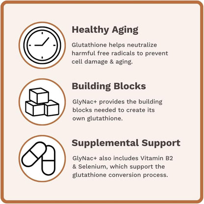 Utzy Naturals High Dose GlyNAC+ Supplement | 90 Capsules