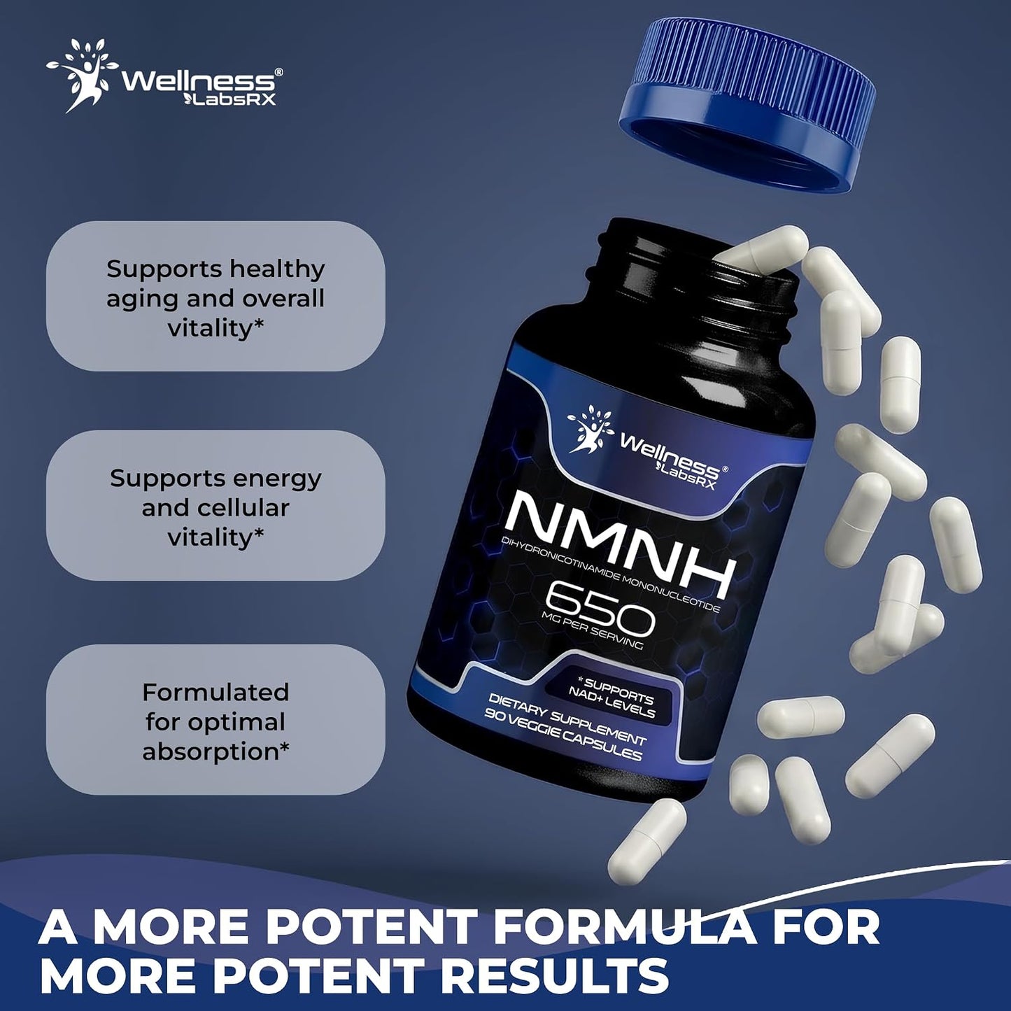 NMNH Supplements - Di-Hydro Nicotinamide Mononucleotide NMNH Capsules, Fast Absorption Ultra Strength NMN Supplement, NAD+ for Cellular Energy & Anti Aging, 650mg - Non-GMO, Gluten Free - 90 Capsules