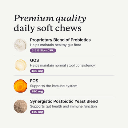 PetLab Co. Probiotic Chews for Dogs, Tailored, Small | Size-specific 8-strain probiotic blend with prebiotics to support digestive health, skin and seasonal allergy support