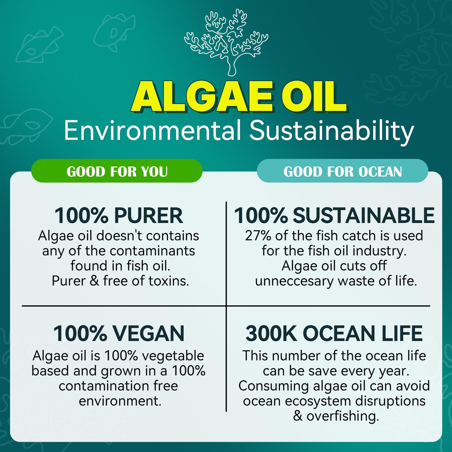 Vegan Omega-3 Gummies for Adults, Fish Oil Alternative from Algae Oil, Plant Based DHA 460mg & EPA 230mg Plus MethylFolate, Vitamin B12, Phosphatidylserine, No Fishy Taste, Vegan, Sugar Free, 60 Cts