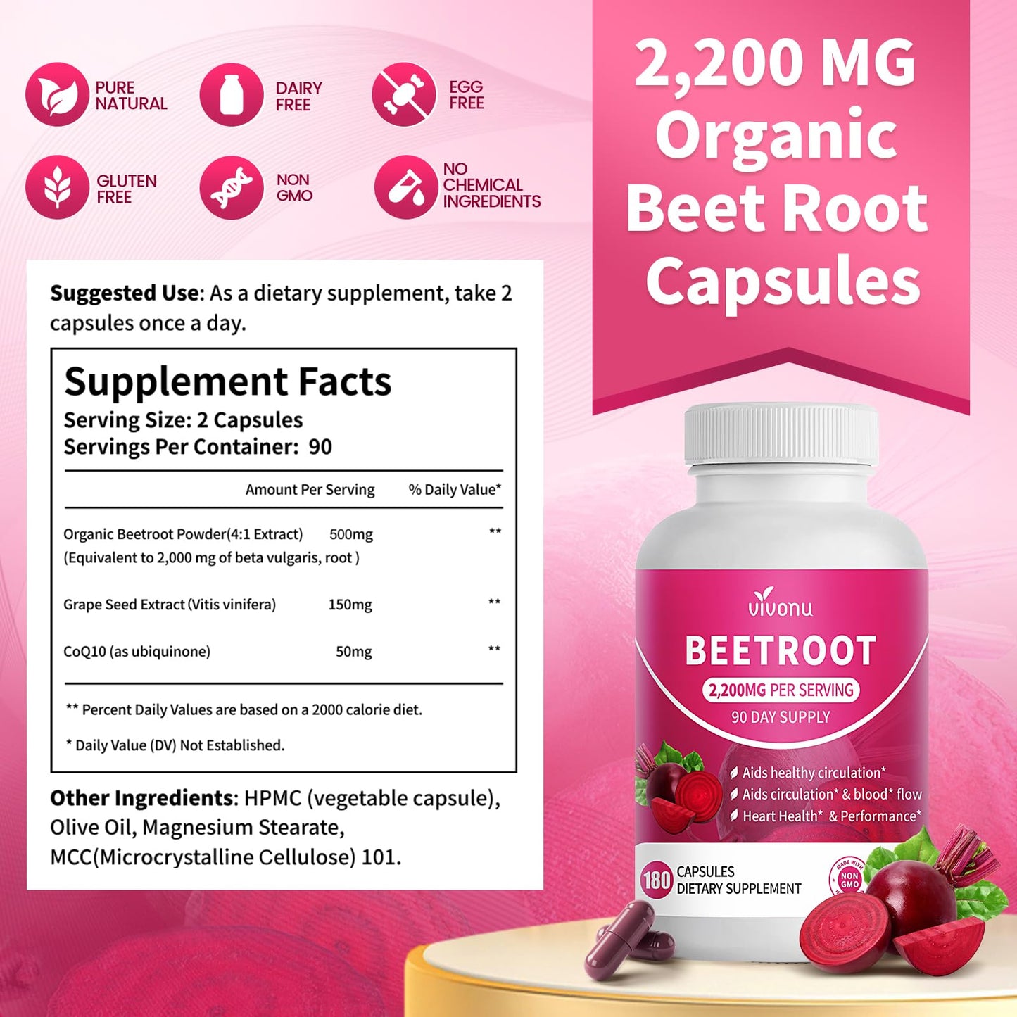 VivoNu Beet Root Gummies 8-in-1 Premium Energy Supplement with CoQ10, Beetroot Extract, Grape Seed Extract, Black Pepper Extract, Vitamins C & B12, L-Arginine & L-Citrulline