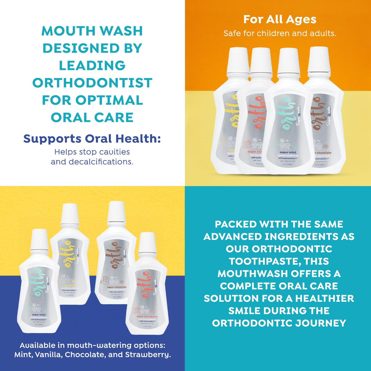 SuperMouth Ortho Fluoride Mouthwash for Braces & Aligners, Mint